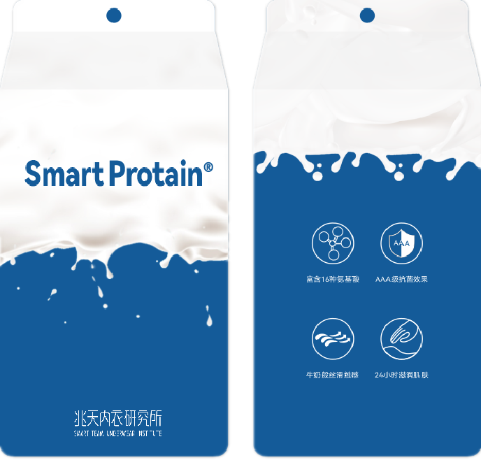 Smart protain