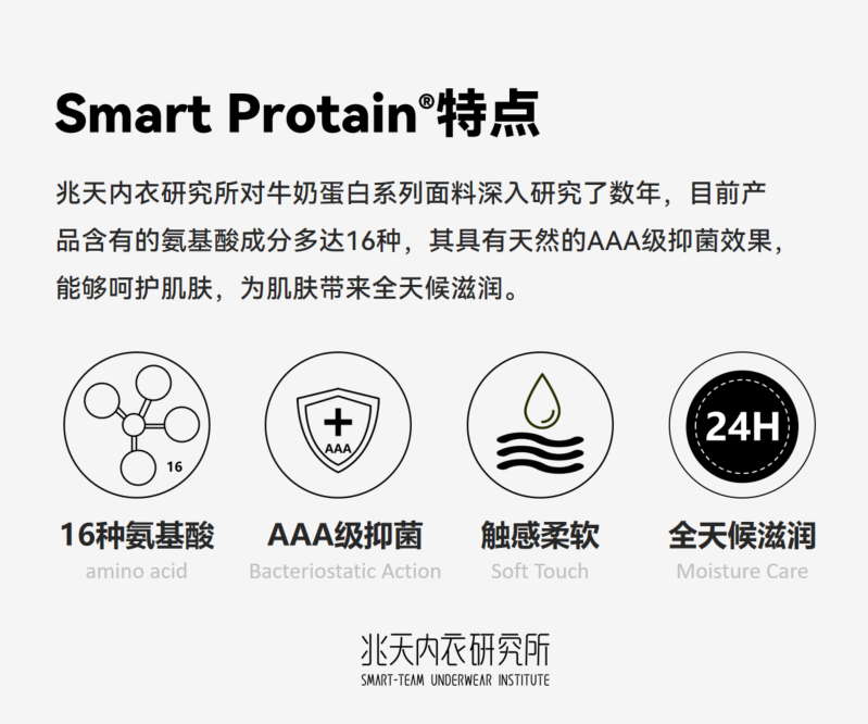 smart protain(图2)