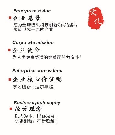  Corporate Culture(图1)